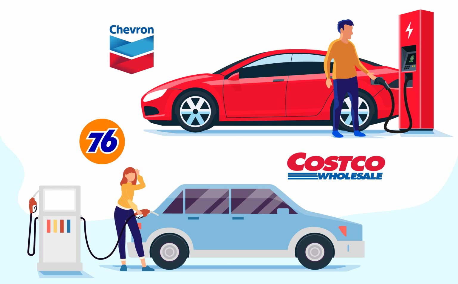 Where should you advertise to the future hybrid owners of America?