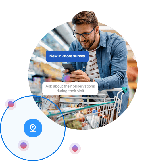 Methodologies behind vSurveys+™