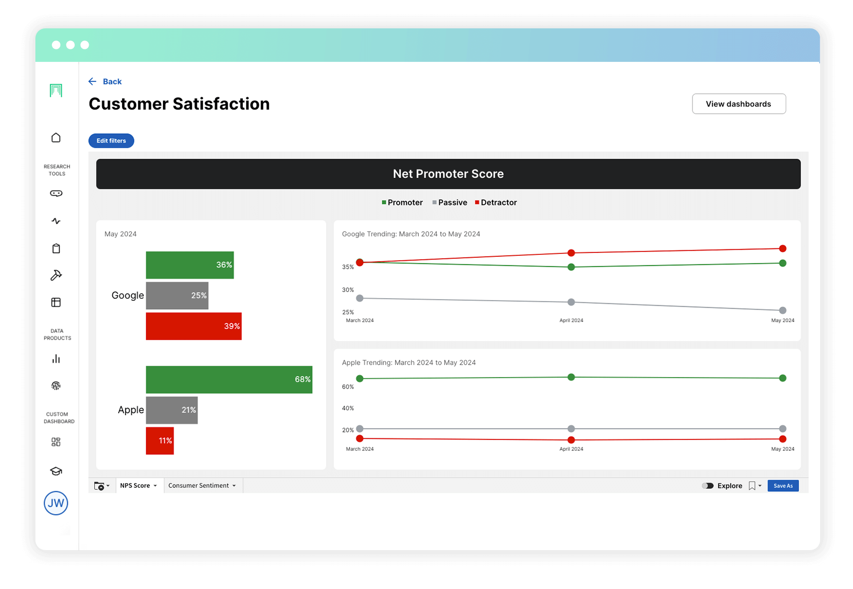 vTracker+™ - Customer Satisfaction