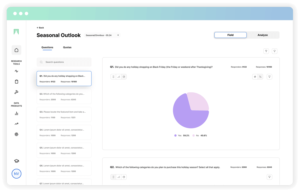 MFour Studio - Questions Dashboard