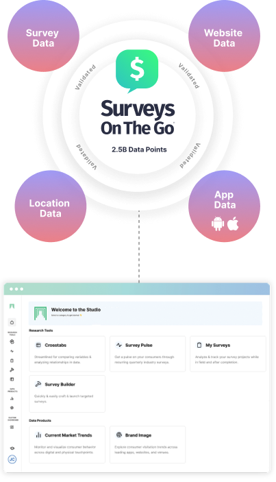MFour Studio Overview