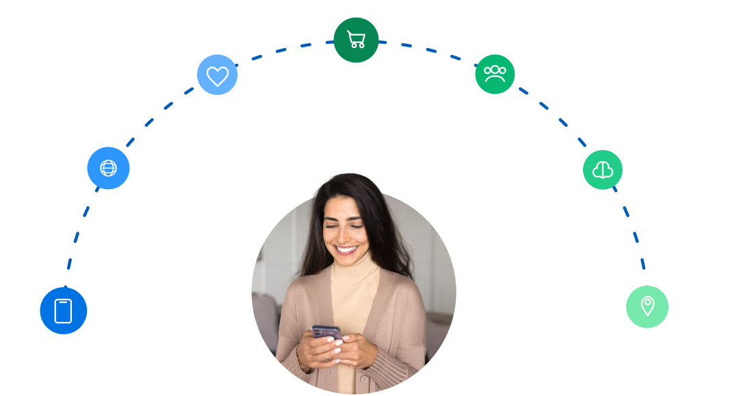 3 Trillion Consumer Behaviors. One Connected Journey.